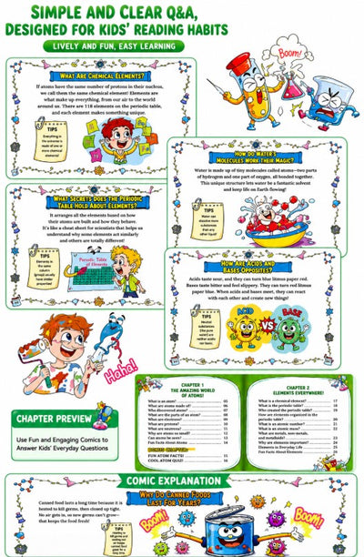 The Wacky Chemistry Lab